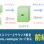 デバイスツリーとサウンド設定(widgets, routing)について学ぶ：前編