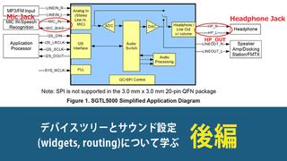 デバイスツリーとサウンド設定(widgets, routing)について学ぶ：後編