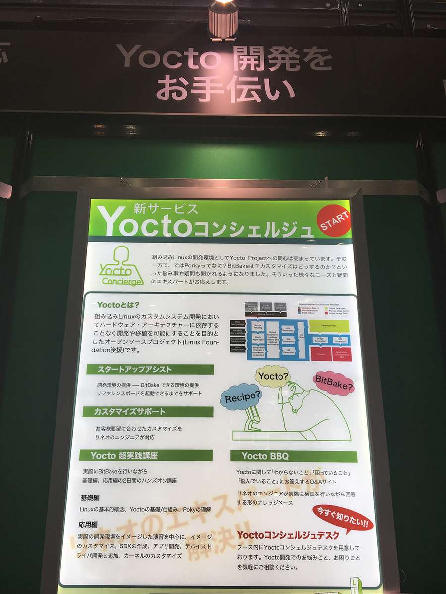 Yoctoの開発をお手伝い 新サービスYoctoコンシェルジュ