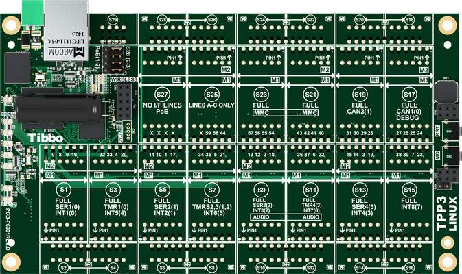 LTPP3: Size 3 Linux Tibbo Project PCB