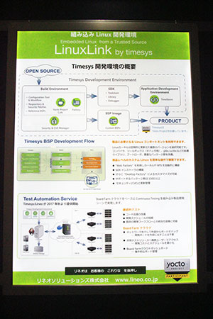 組込み Linux 開発環境 LinuxLink by Timesys