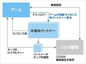 202312risc-3-1.jpg