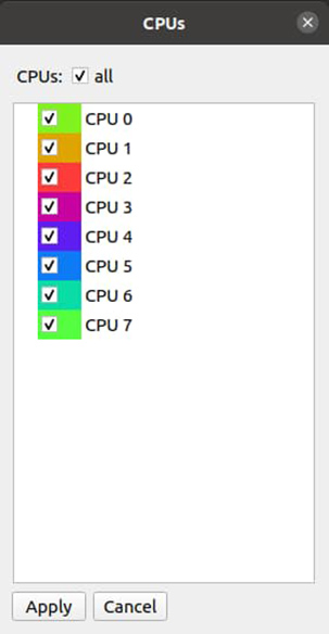 CPUs 画面でグラフ表示する CPU にのみチェック