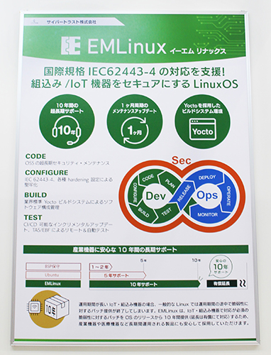 長期サポート産業用 Linux 「EMLinux」のパネル