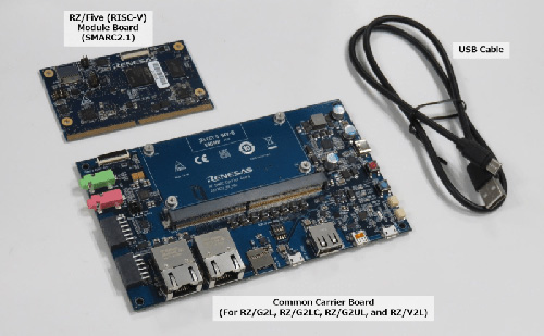 RZ/Five Module Board