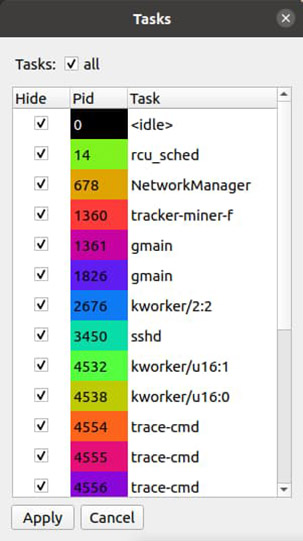 Tasks 画面で表示するタスクに関するイベントにのみチェック