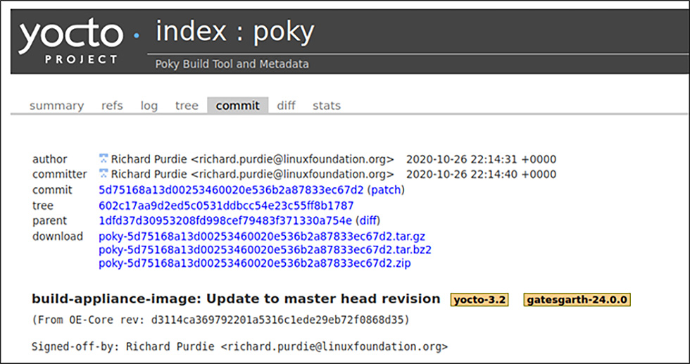 yocto index:poky1