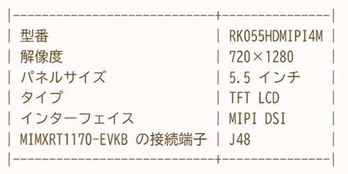 LEDパネルRK055HDMIPI4Mの諸元