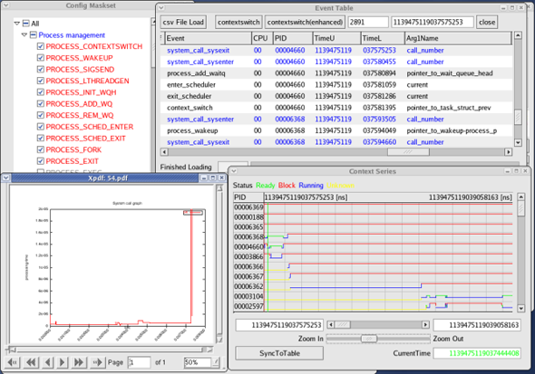 Lineo Footmark Analyzer 解析画面